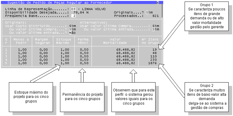 Pecas Operacoes Suprimentos Compras Regulares Sugestao Etapa 3 Resultado.gif